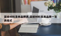 装修材料清单品牌表,装修材料常用品牌一览表格式