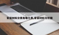 家装材料分类有哪几类,家装材料分析图