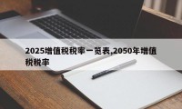 2025增值税税率一览表,2050年增值税税率