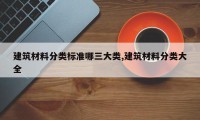 建筑材料分类标准哪三大类,建筑材料分类大全
