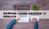 装修材料明细一览表模板,装修材料明细一览表模板怎么做
