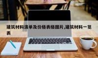 建筑材料清单及价格表格图片,建筑材料一览表