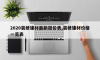 2020装修建材最新报价表,装修建材价格一览表