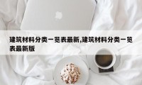 建筑材料分类一览表最新,建筑材料分类一览表最新版