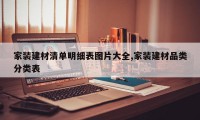 家装建材清单明细表图片大全,家装建材品类分类表