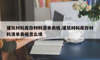 建筑材料库存材料清单表格,建筑材料库存材料清单表格怎么填