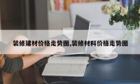 装修建材价格走势图,装修材料价格走势图